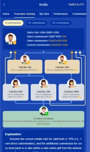 988Win Game Download New Earning App in Pakistan Free 3